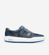 Ombre Blue Camo
