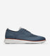 Ombre Blue Stitchlite™